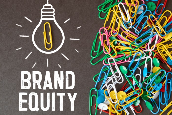 Social equity leveraging