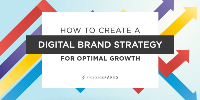 Branding digital strategy ppt powerpoint presentation
